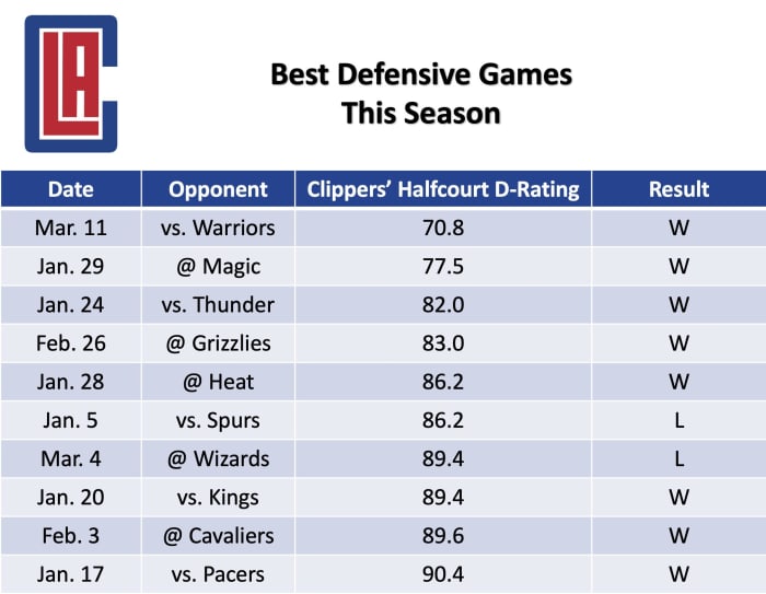 via Cleaning The Glass